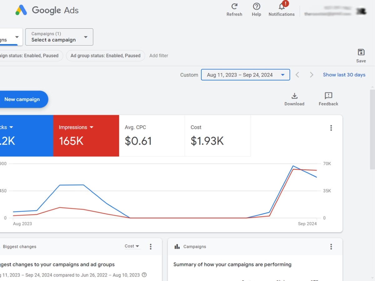Google Ads work for a hospitality client, sample 1